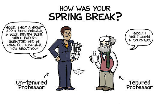 PhD Comic: "How was your springbreak?" Un-tenured professor: "Good, I got a grant application finished, a book review done, three papers submitted and an exam put together. How about you?" Tenured professor: "Good, I went skiing in Colorado."
